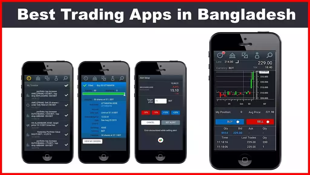 বাংলাদেশে সেরা ট্রেডিং অ্যাপস ✅ Best Share Market App Best Share Market App